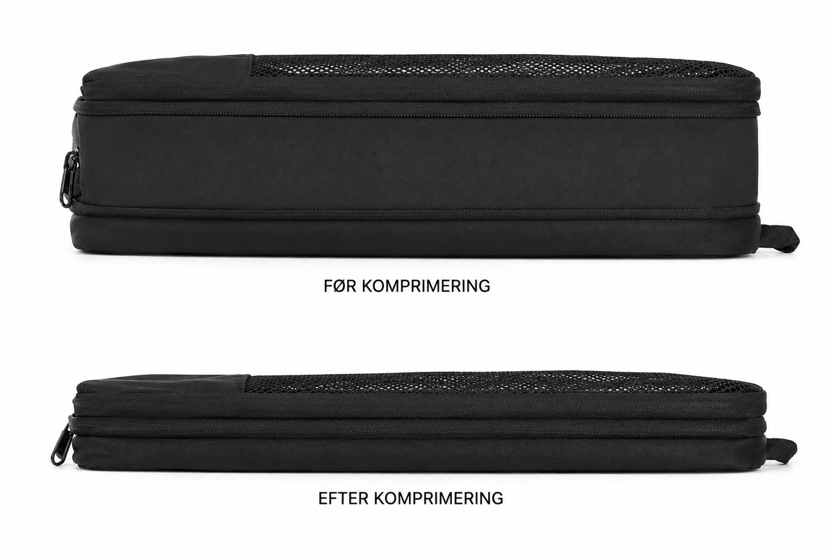 Packing Cubes - 3-Pack (Small, Medium and Large)